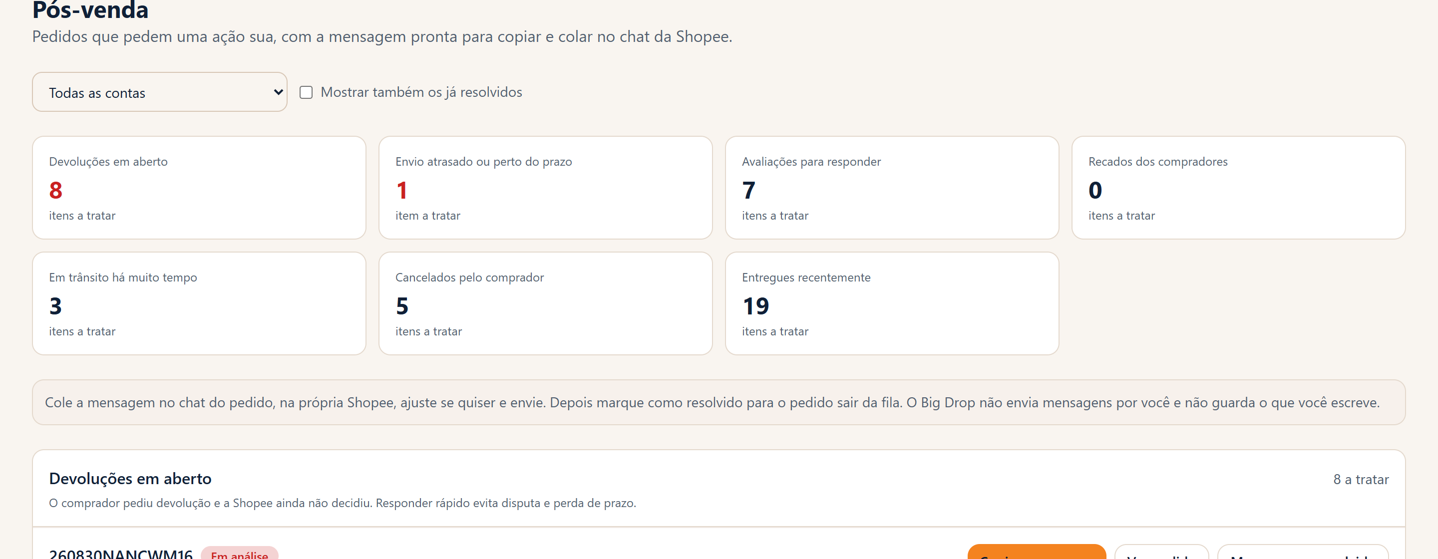 Lista do que precisa da sua atenção: devoluções, envios atrasados e avaliações